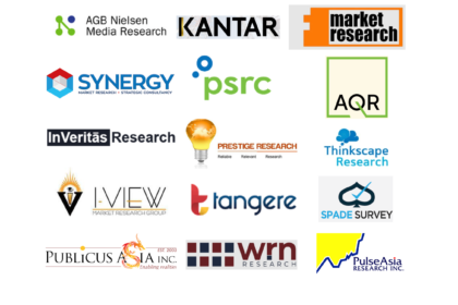 Top 15 Best Market Research Philippines