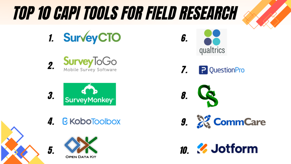 Top 10 CAPI Tools for Field Research