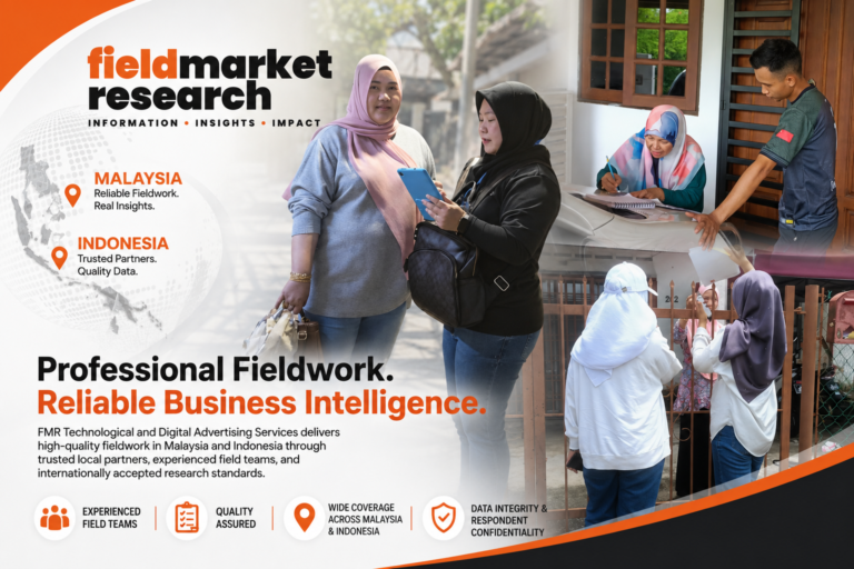 FMR in Malaysia and Indonesia