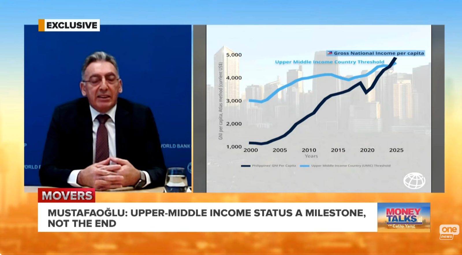 Watch: Why Invest in the Philippines - World Bank